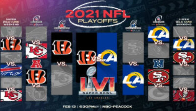Super Bowl LVI ya quedo definido RAMS vs BENGALS
