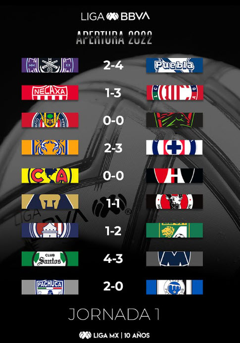 Jornada1
