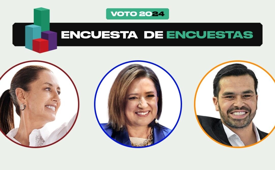 ¿Cómo van las encuestas presidenciales 2024? Así va la intención de