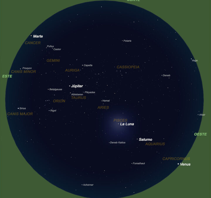 Efemérides celestes del 9 al 15 de diciembre de 2024
