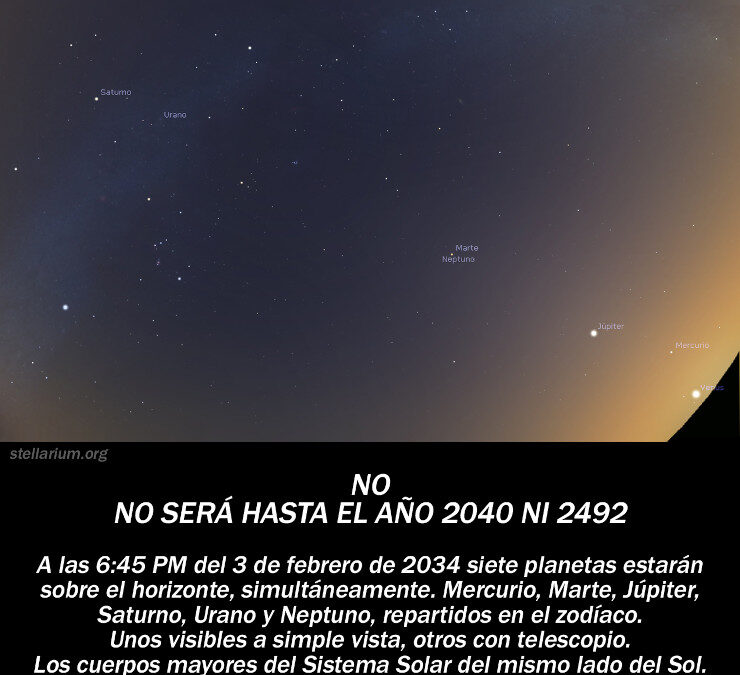 Efemérides celestes del 03 al 09 de febrero de 2025