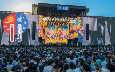 Así será el clima en Monterrey durante el fin de semana de Pal’ Norte