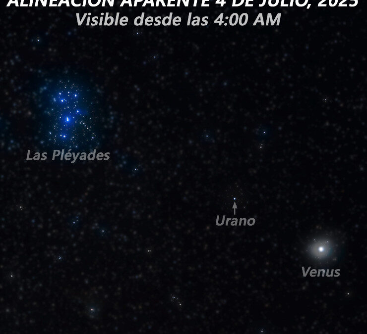 Efemérides celestes del 30 de junio al 6 de julio de 2025