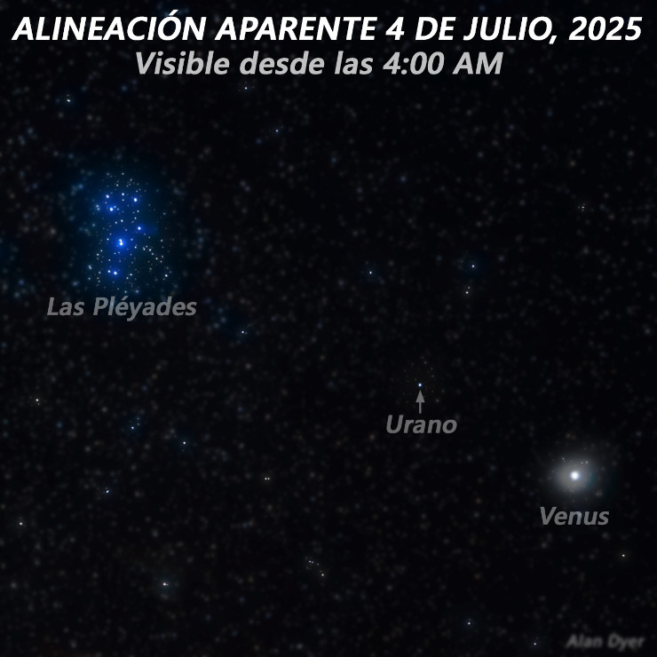 Efemerides_20250630_0706_UranoVenusBB7x7