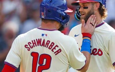 MLB: Harper y Schwarber impulsan a Filis a victoria sobre Yanquis