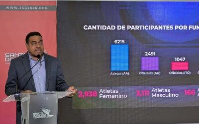En Santo Domingo 2026 se repartirán 1,551 podios