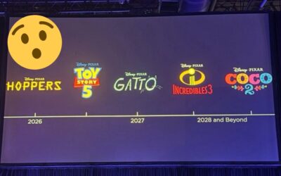 Disney confirma Toy Story 5, Los Increíbles 3 y Coco 2