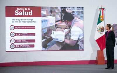 IMSS Bienestar pone en marcha el nuevo modelo de distribución de medicamentos