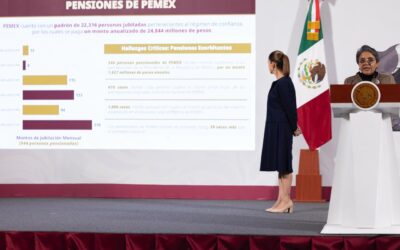 EU pide información de 16 ligados a corrupción en Pemex; México reabre auditorías