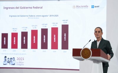 «Ya no voy a entrar en debate con la DEA», dice Sheinbaum tras dichos de Cole