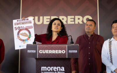 Morena descarta ruptura con aliados rumbo al 2027 por reforma electoral
