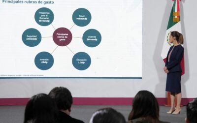 Sheinbaum: impuesto a refrescos no es para recaudar más, es para detener consumo