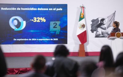 Gobierno reporta incremento de 20% en extorsión; detienen a 386 por ese delito