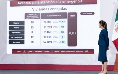 Cifra de muertos por lluvias sube a 78; inicia entrega de apoyos a damnificados