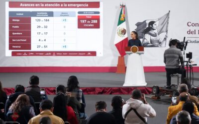 Protección Civil: por vía aérea o terrestre llega ayuda a todas las comunidades afectadas