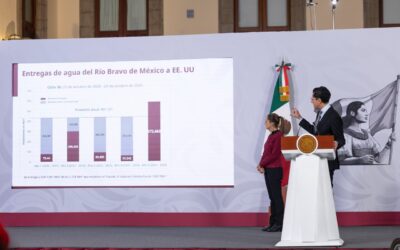 Sheinbaum prevé llegar a un acuerdo con EU sobre entrega de agua tras amago de Trump