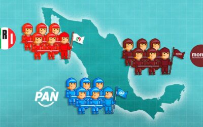 Morena, PAN, PRI aceitan «ejércitos» políticos para las elecciones de 2027 y 2030