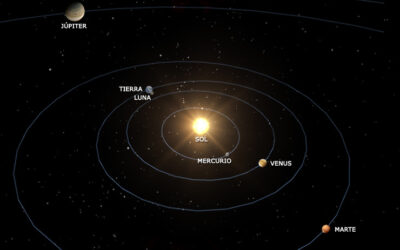 Efemérides celestes del 19 al 25 de enero de 2026