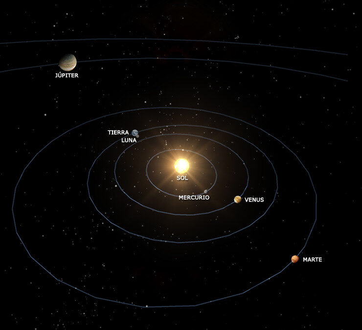 Efemérides celestes del 19 al 25 de enero de 2026