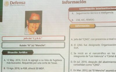 Representante jurídico de familiares de “El Mencho” reclaman su cuerpo a la FGR