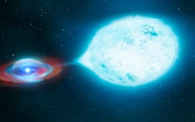 Efemérides celestes del 2 al 8 de febrero de 2026