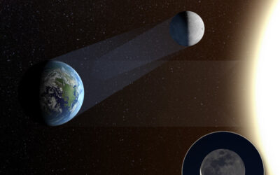 Efemérides celestes del 9 al 15 de febrero de 2026