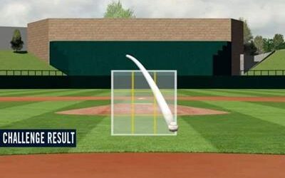 MLB: Se implementará el sistema de retos ABS en 2026