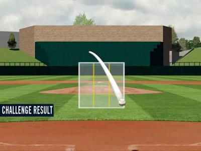 MLB: Se implementará el sistema de retos ABS en 2026