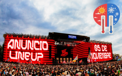 ¿Cómo será el clima en Monterrey durante el fin de semana de Pal’ Norte?