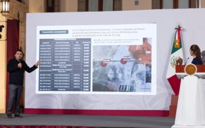 Conagua exhibe a refresqueras, políticos y embotelladoras por hacer negocio con concesiones de agua