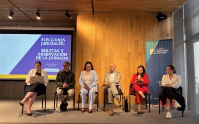 Las elecciones judiciales de 2025 fueron ‘capturadas’ por el Poder Ejecutivo, según informe