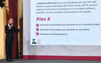 Plan B de la reforma electoral: ejes y perspectivas