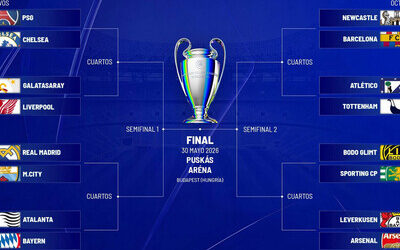 Que nos sorprenda la Champions