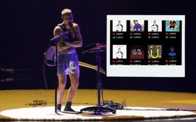 Justin Bieber arrasa en Spotify tras su regreso a Coachella