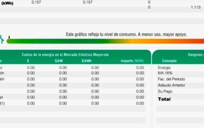 Cómo leer el recibo de luz de CFE para evitar pagar más