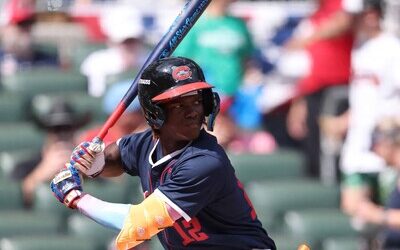 MLB: Grandes Ligas coloca a Jesús Madé como el mejor prospecto