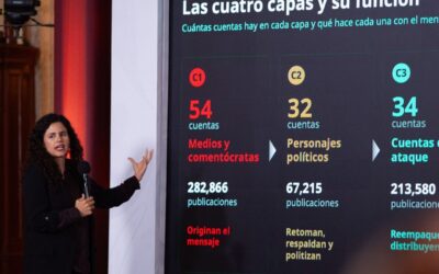 Luisa María Alcalde exhibe lista de medios y opositores por supuesto ataque digital contra la 4T