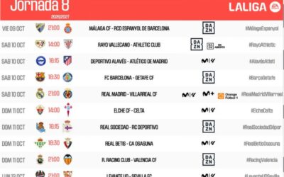 El Real Madrid recibe al Villarreal en el plato fuerte de una Jornada 8 con Barça y Atlético también a examen