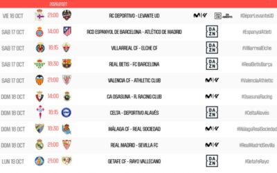 Ya hay horarios de la jornada 9: el Barça visita el Benito Villamarín el sábado y el Madrid recibe al Sevilla el domingo