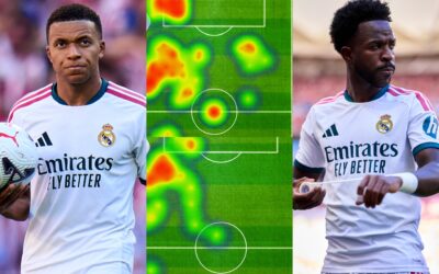 Un problema interminable: el mapa de calor de Vinicius y Mbappé en el derbi que preocupa al madridismo