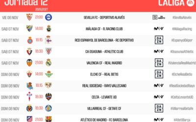 Horarios de la jornada 12 de LaLiga EA Sports: el Atlético – Barcelona será el domingo a las 21 horas