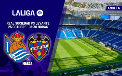 A qué hora es el Real Sociedad – Levante: horario, dónde ver en TV y canal del partido de LaLiga EA Sports